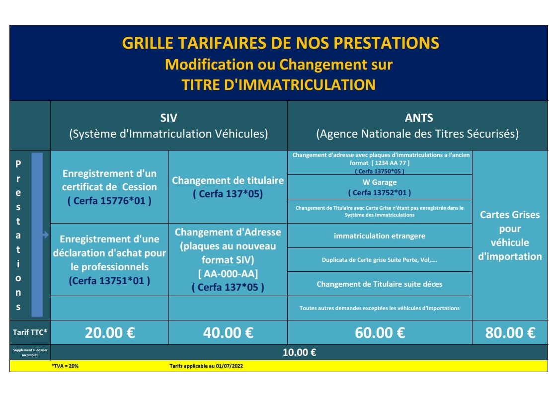 TARIFS PRESTATION CARTES GRISE