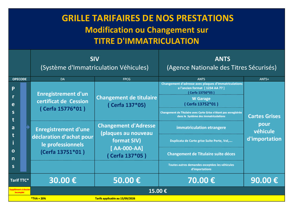 Tarifs CG
